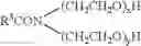 Fig. 04 - Lubricant composition