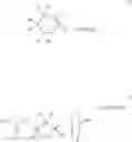 Fig. 07 - Lubricant composition