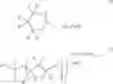 Fig. 08 - Lubricant composition