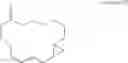 Fig. 06 - Cyclopropanated macrocyclic ketones and lactones