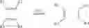 Fig. 02 - Method for producing alkylaryl compounds