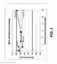 Fig. 05 - Wiper for use with disinfectants
