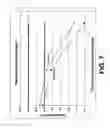 Fig. 08 - Wiper for use with disinfectants