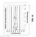 Fig. 11 - Wiper for use with disinfectants
