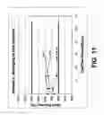Fig. 12 - Wiper for use with disinfectants