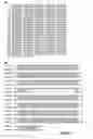 Fig. 02 - Antibody to BACE455, an alternative splice variant of the human beta-secretase