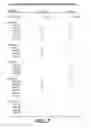 Fig. 07 - VASCULAR ENDOTHELIAL CELL GROWTH FACTOR VARIANTS AND USES THEREOF