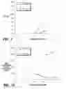 Fig. 09 - VASCULAR ENDOTHELIAL CELL GROWTH FACTOR VARIANTS AND USES THEREOF