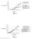 Fig. 04 - Methods for treating irritable bowel syndrome
