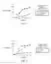 Fig. 05 - Methods for treating irritable bowel syndrome