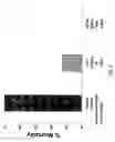 Fig. 04 - Composition of lactoferrin related peptides and uses thereof
