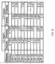 Fig. 10 - Composition of lactoferrin related peptides and uses thereof