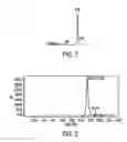 Fig. 02 - D-amino acid peptides