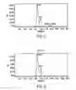 Fig. 04 - D-amino acid peptides