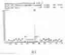 Fig. 06 - Estrogenic compounds and topical pharmaceutical formulations of the same
