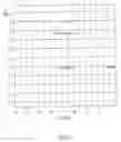 Fig. 22 - Estrogenic compounds and topical pharmaceutical formulations of the same