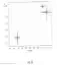 Fig. 40 - Estrogenic compounds and topical pharmaceutical formulations of the same