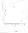 Fig. 41 - Estrogenic compounds and topical pharmaceutical formulations of the same