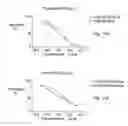Fig. 08 - Angiogenesis-affecting compounds and methods for use thereof