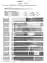 Fig. 04 - Antigen delivery system