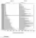 Fig. 05 - Immunostimulatory oligoribonucleotides