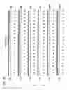 Fig. 11 - Antisense IAP oligonucleotides and uses thereof