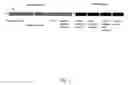 Fig. 04 - Compositions, methods and kits for repressing virulence in gram positive bacteria
