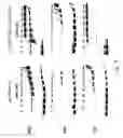 Fig. 10 - Compositions, methods and kits for repressing virulence in gram positive bacteria