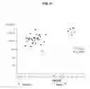 Fig. 06 - Method of using chitosan to reduce shedding of E. coli from bovines