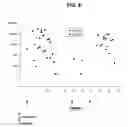Fig. 07 - Method of using chitosan to reduce shedding of E. coli from bovines