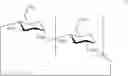 Fig. 29 - Amphiphilic cyclodextrin derivatives, method for preparation thereof and uses thereof