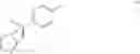 Fig. 45 - Amphiphilic cyclodextrin derivatives, method for preparation thereof and uses thereof