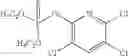 Fig. 04 - Active compound combinations having insecticidal properties
