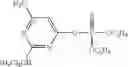 Fig. 05 - Active compound combinations having insecticidal properties