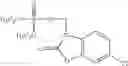 Fig. 19 - Active compound combinations having insecticidal properties