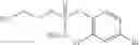 Fig. 23 - Active compound combinations having insecticidal properties