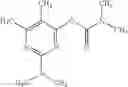 Fig. 42 - Active compound combinations having insecticidal properties