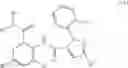 Fig. 45 - Active compound combinations having insecticidal properties