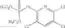 Fig. 65 - Active compound combinations having insecticidal properties