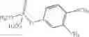 Fig. 71 - Active compound combinations having insecticidal properties