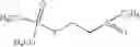 Fig. 75 - Active compound combinations having insecticidal properties