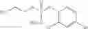 Fig. 84 - Active compound combinations having insecticidal properties