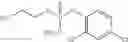 Fig. 85 - Active compound combinations having insecticidal properties