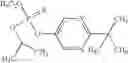Fig. 86 - Active compound combinations having insecticidal properties