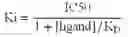 Fig. 05 - Compounds and uses thereof