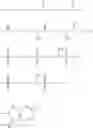 Fig. 06 - CYCLOALKYL INHIBITORS OF POTASSIUM CHANNEL FUNCTION