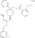 Fig. 101 - CYCLOALKYL INHIBITORS OF POTASSIUM CHANNEL FUNCTION