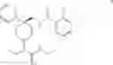 Fig. 109 - CYCLOALKYL INHIBITORS OF POTASSIUM CHANNEL FUNCTION