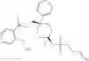 Fig. 136 - CYCLOALKYL INHIBITORS OF POTASSIUM CHANNEL FUNCTION