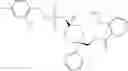 Fig. 148 - CYCLOALKYL INHIBITORS OF POTASSIUM CHANNEL FUNCTION